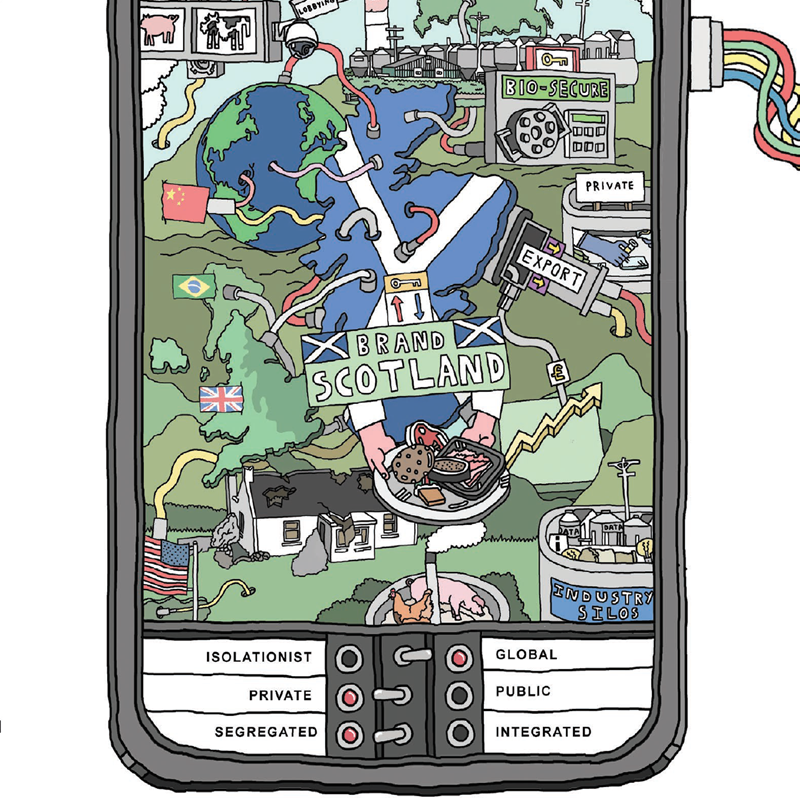 Scenario planning workshops workshop illustrations by Tony Mckay 2016 ©